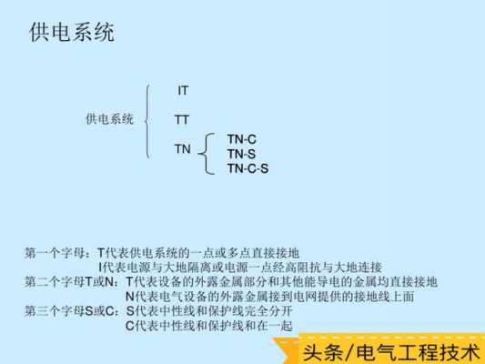 TTF1是什么意思 tt是什么意思