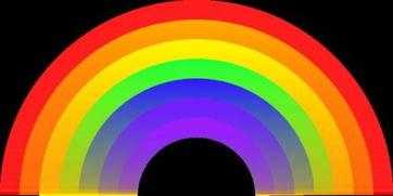 彩虹是什么形状,彩虹是什么形状的 